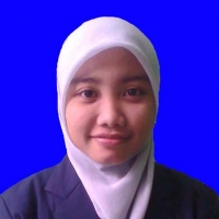 Lailatul Fathihah