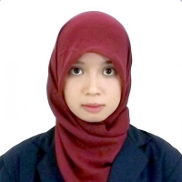 Nisa Inggil Supriyanto