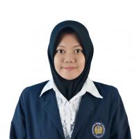 Rani Wahyu Safitri