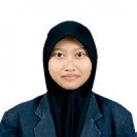 Siti Zakiyatur Rosyidah