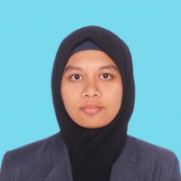 Nur Amalina Dzakiratullah