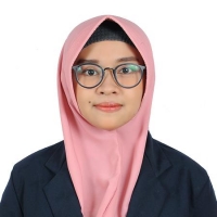 Hanik Maulidatul Zahara