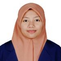 Wildany Mafazatin Nailiyah