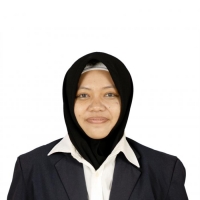 Nurul Ainin