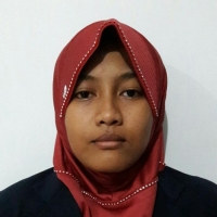 Iffah Karimah