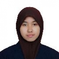 Siti Wais Alqurni