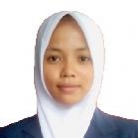 Kholifatul Fitri