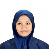 Annisa Rizqa Aulia