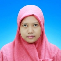 Mifatul Milati