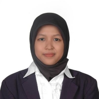 Sayyida Fatimah Dyah Iqlima