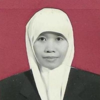 Musrifatul Uliyah