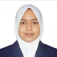 Izatul Aini