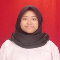 Nurul Izza Mulyani