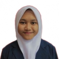 Afiqa Azra Amanina