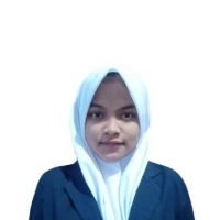 Aqidatul Izzah