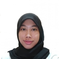 Afifatul Izzah