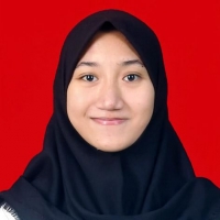 Daeng Meilani Ananda Putri Malik