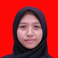 Ainul Fahmiya