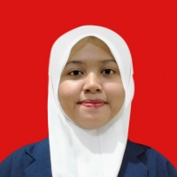 Salwa Rihadatul Aizi