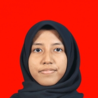 Nasywa Tania Aaliya