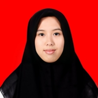 Allya Lisiamin Mutma'inah Azzahro