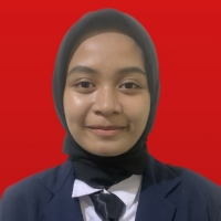 Rani Rahmatya Faihany