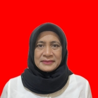 Zainul Wasilah