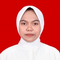 Dian Rohmatul Islam