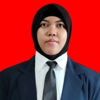 Fathimah Az-Zahra