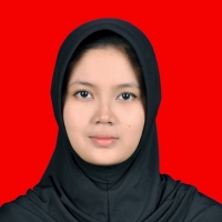 Fara Aini Riyan Putri